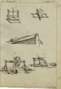 Leopold Billek, Physical Mechanics Diagrams: Lifting, Pulling, Turning – c.1820 pen & ink drawing