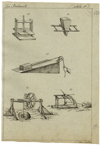 Leopold Billek, Physical Mechanics Diagrams: Lifting, Pulling, Turning – c.1820 pen & ink drawing