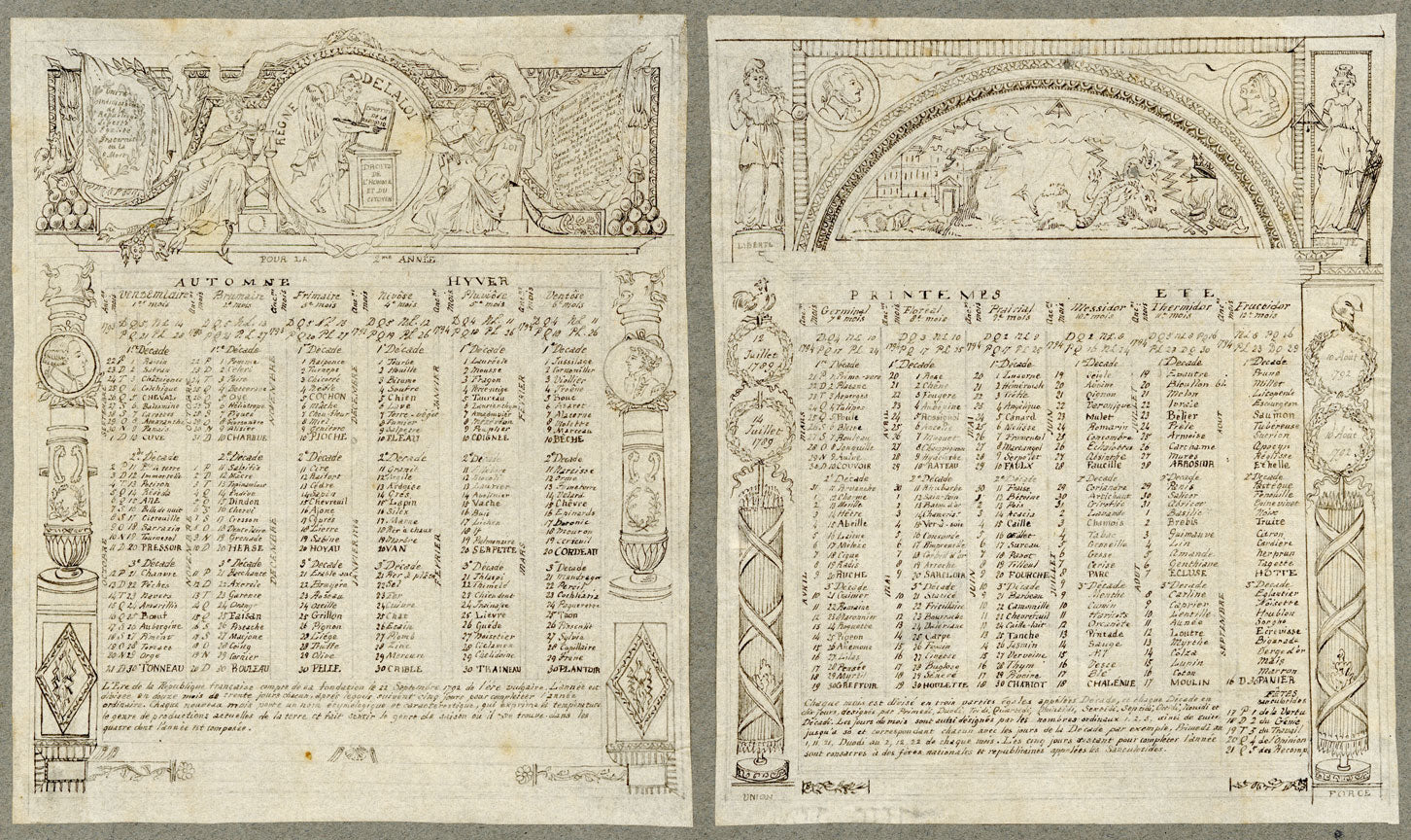 Anon., French Republican Calendar 1793–1794 – Early 19th-century pen & ink drawing