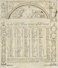 Anon., French Republican Calendar 1793–1794 – Early 19th-century pen & ink drawing