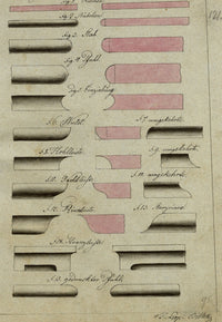 Leopold Billek, Architectural Mouldings – c.1820 pen & ink drawing
