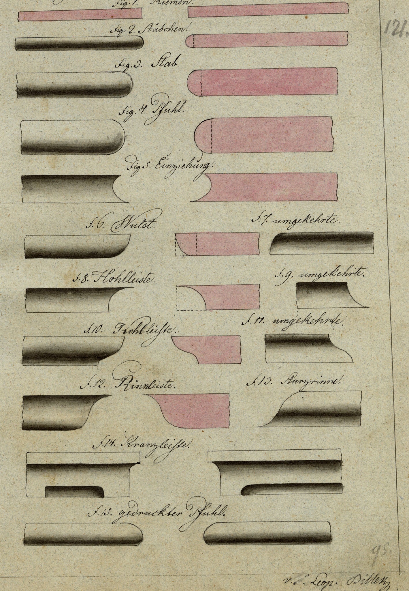 Leopold Billek, Architectural Mouldings – c.1820 pen & ink drawing