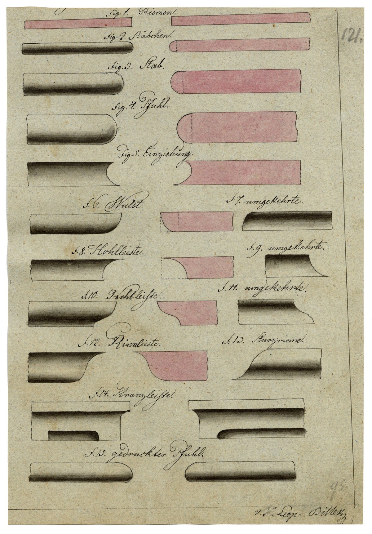 Leopold Billek, Architectural Mouldings – c.1820 pen & ink drawing