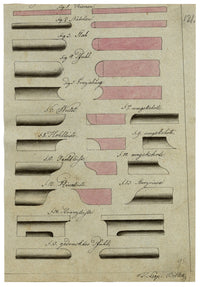 Leopold Billek, Architectural Mouldings – c.1820 pen & ink drawing