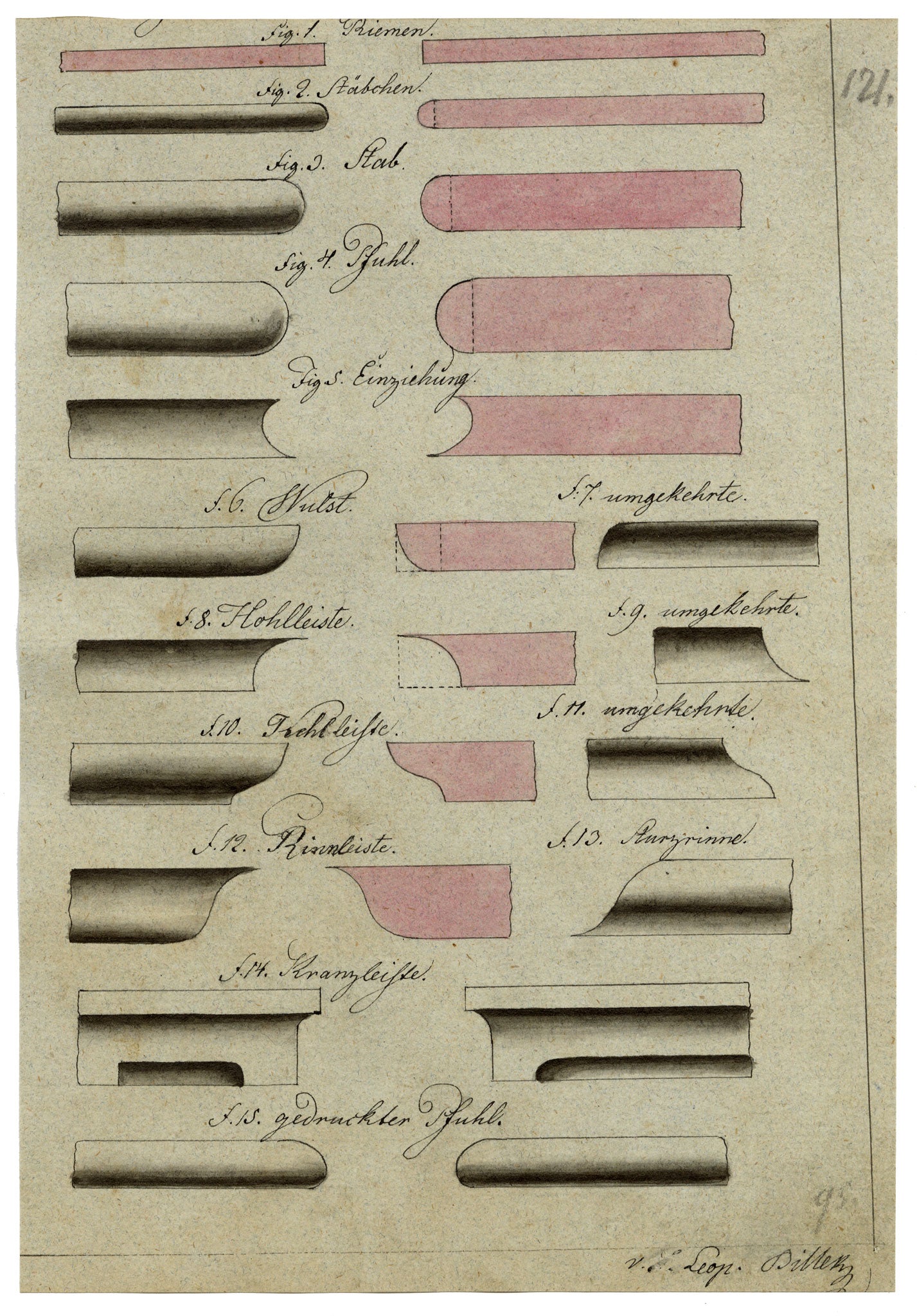 Leopold Billek, Architectural Mouldings – c.1820 pen & ink drawing