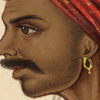 Indian Company School, Group of 10 Figure Paintings: Trades & Occupations in Gouache – c.1810 Madras