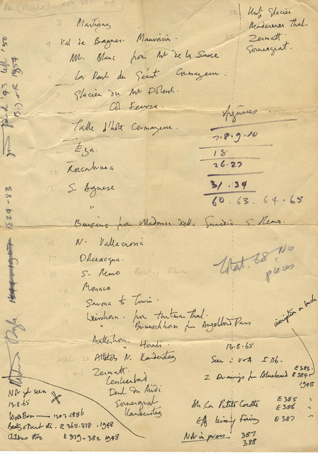 Attribuzione: Richard Doyle, Dr. Parker a Kandersteg, Svizzera – acquerello del 1878