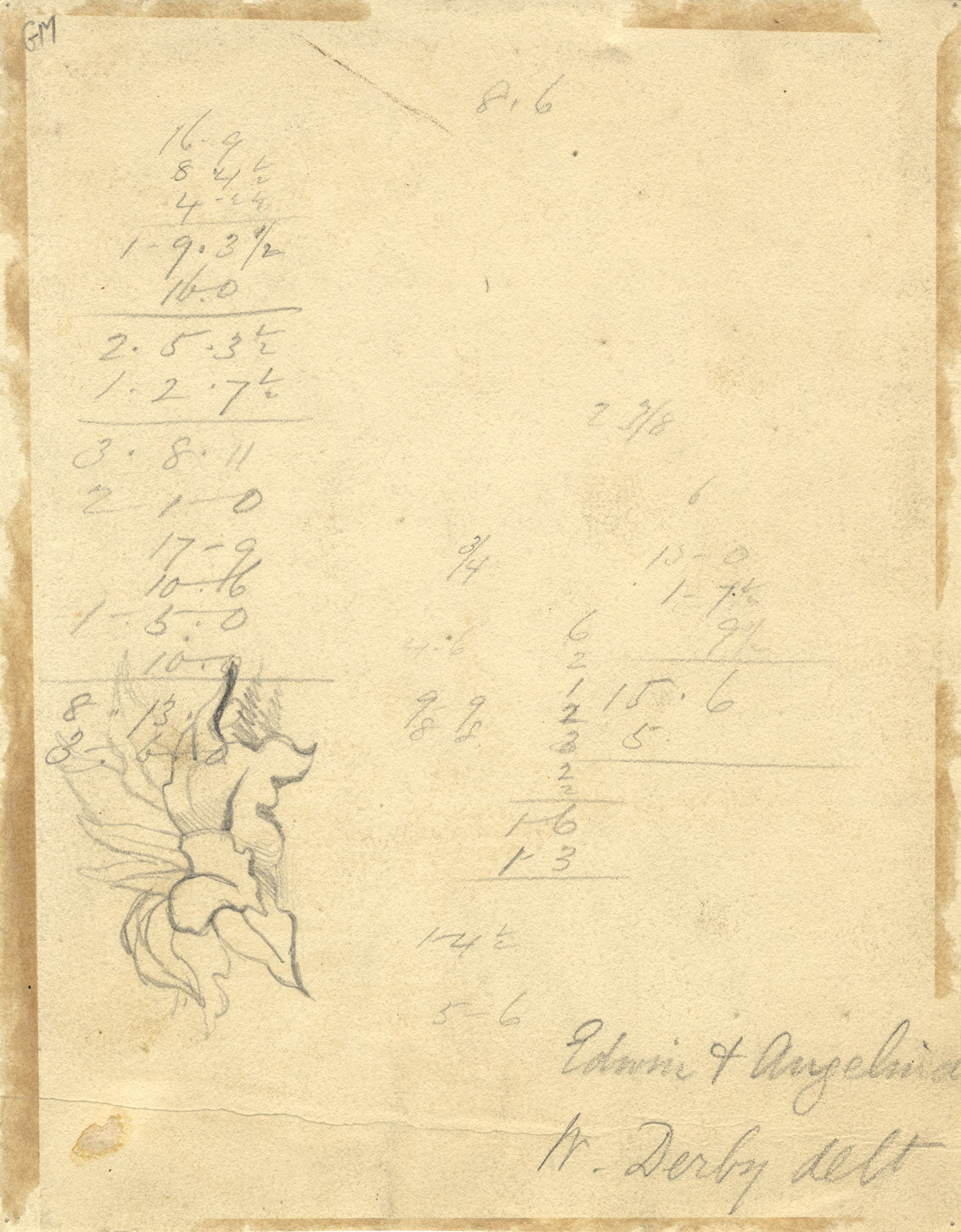 William Derby, Edwin y Angelina – Pintura en acuarela de principios del siglo XIX