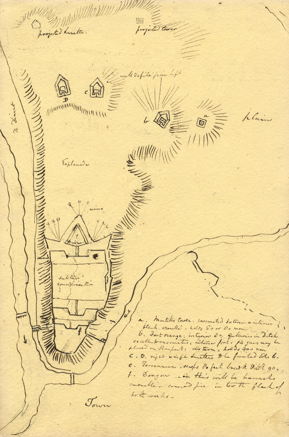 James Hamilton Stanhope