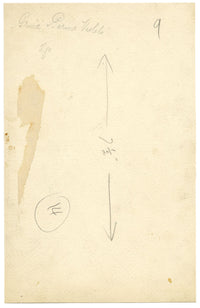 Annie L. Pressland, Freesia & Parma Violet Flowers –c.1920s watercolour painting