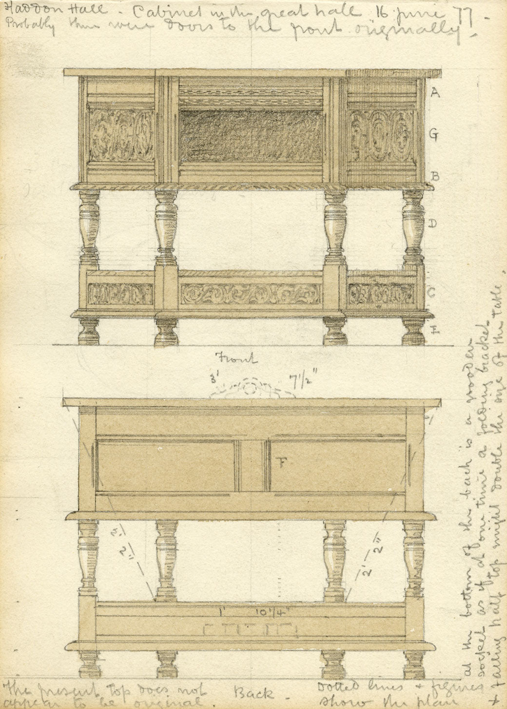 Philip J. Marvin, Cabinet in Great Hall, Haddon Hall – 1877 watercolour painting