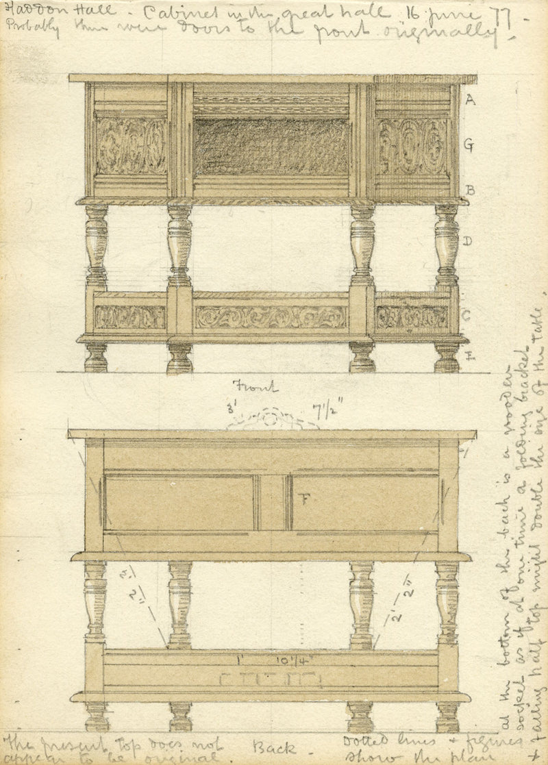 Philip J. Marvin, Cabinet in Great Hall, Haddon Hall – 1877 watercolour painting