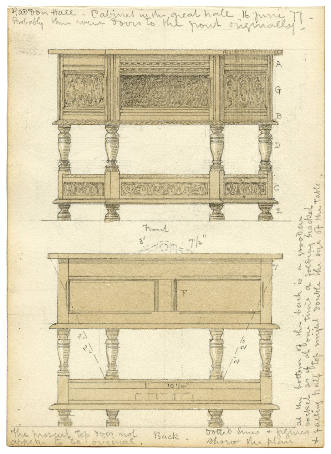 Philip J. Marvin, Cabinet in Great Hall, Haddon Hall – 1877 watercolour painting