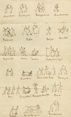 Dot & Line Pinmen Caricatures (Dottator et Lineator Loquitor)–c.1817 ink drawing