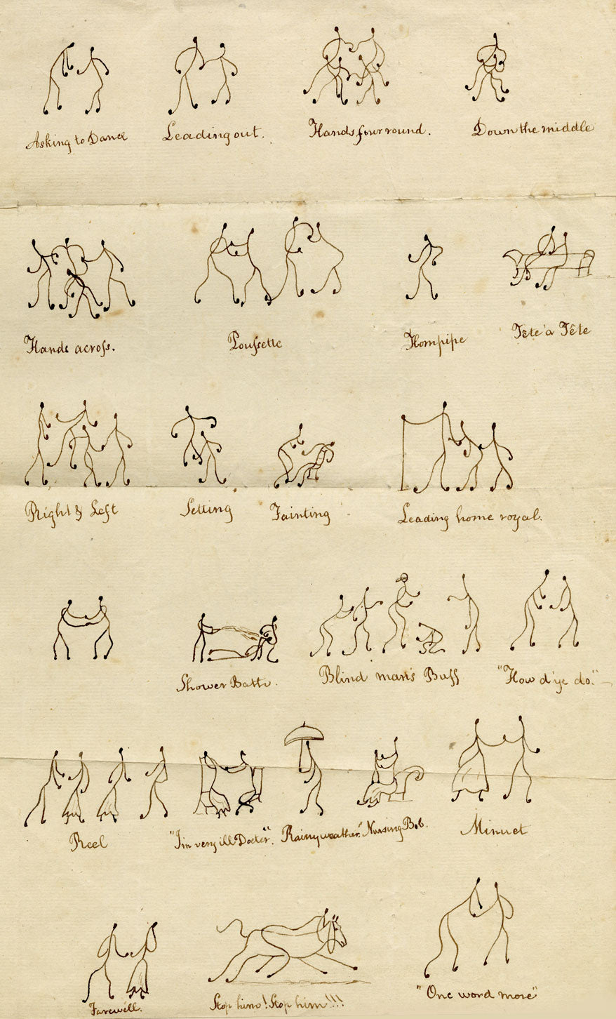 Dot & Line Pinmen Caricatures (Dottator et Lineator Loquitor)–c.1817 ink drawing
